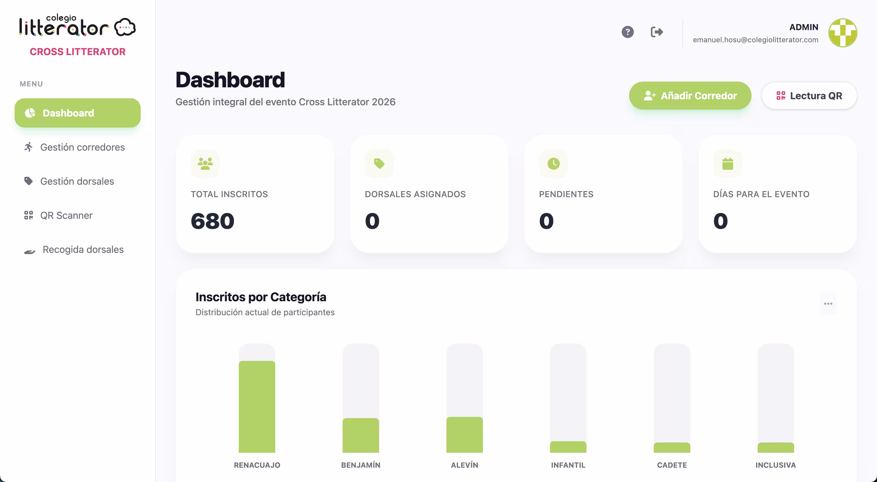 Cross Litterator 2026 — detalle 1